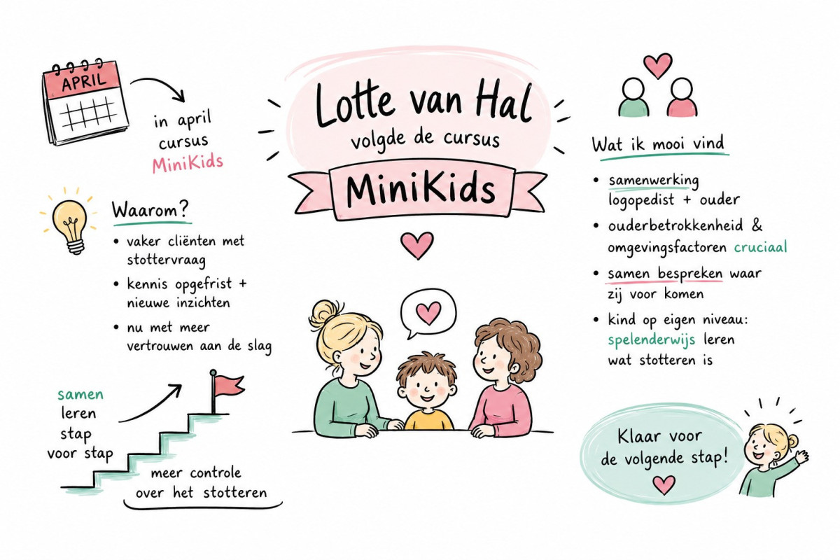 Lotte van Hal volgde de cursus MiniKids