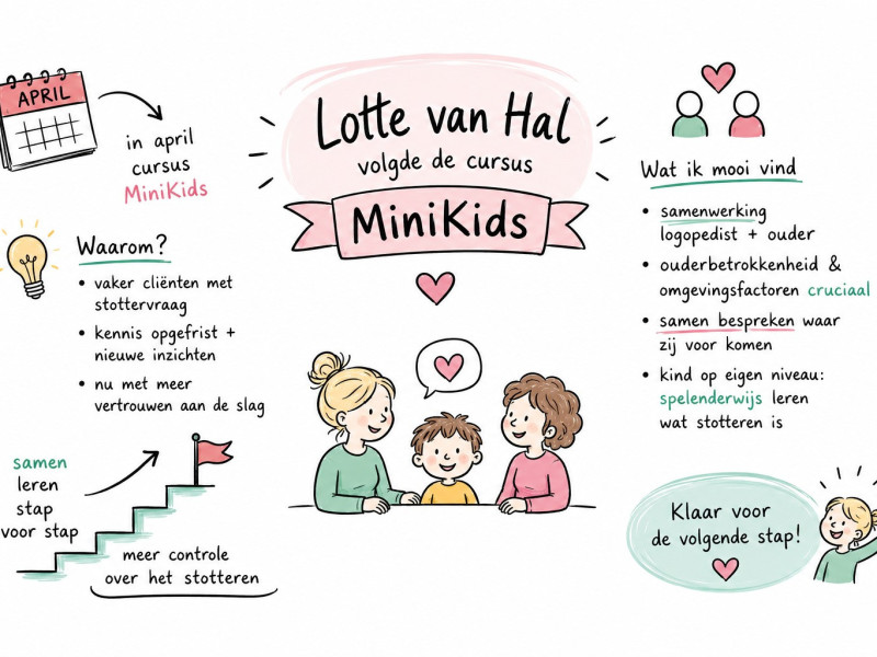 Lotte van Hal volgde de cursus MiniKids