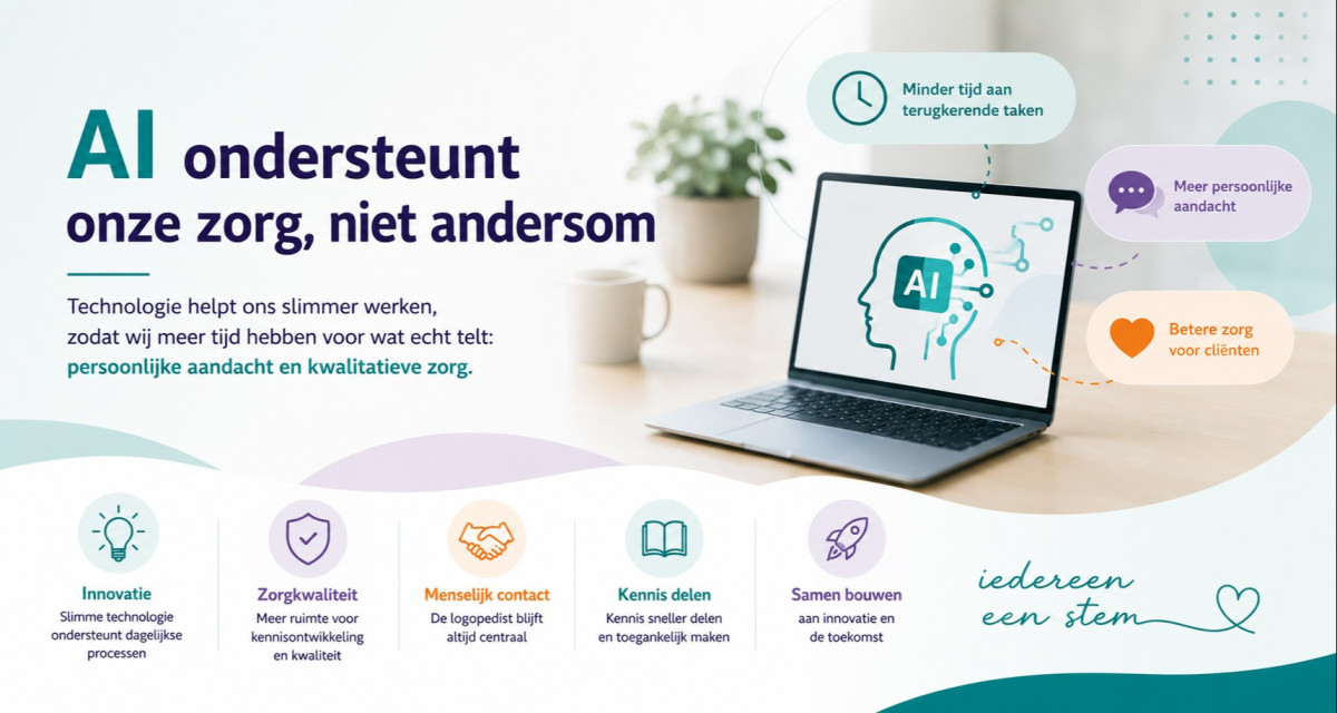 AI bij Huis voor Logopedie: slimmer werken, meer tijd voor cliënten